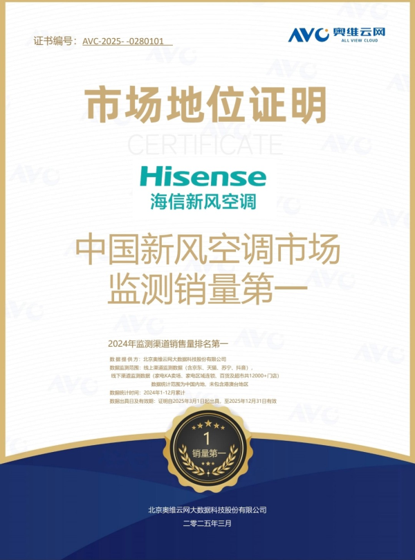 配资炒股官网开户 奥维云网Q1新风全渠道销额冠军，海信新风空调领跑健康空气新时代