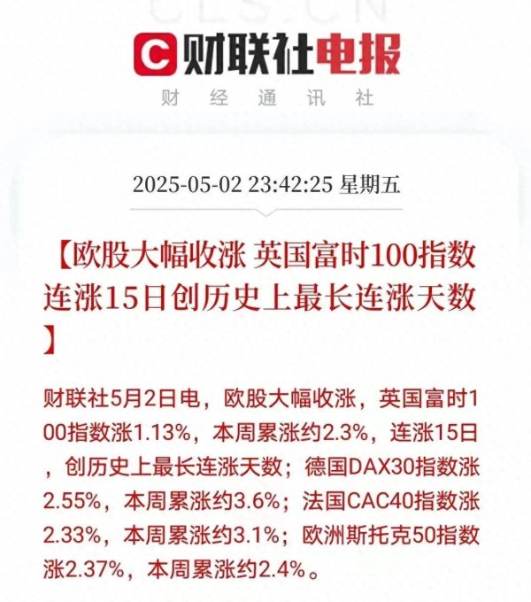 配资安全配资门户 全球股市集体“疯”了！A股一休假，他们就狂飙？网友笑了